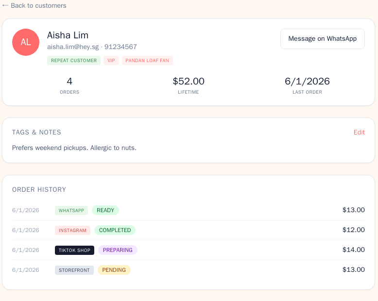 Kedai customer profile showing lifetime value, repeat-customer badge, tags and a per-channel order history with a one-click Message on WhatsApp button